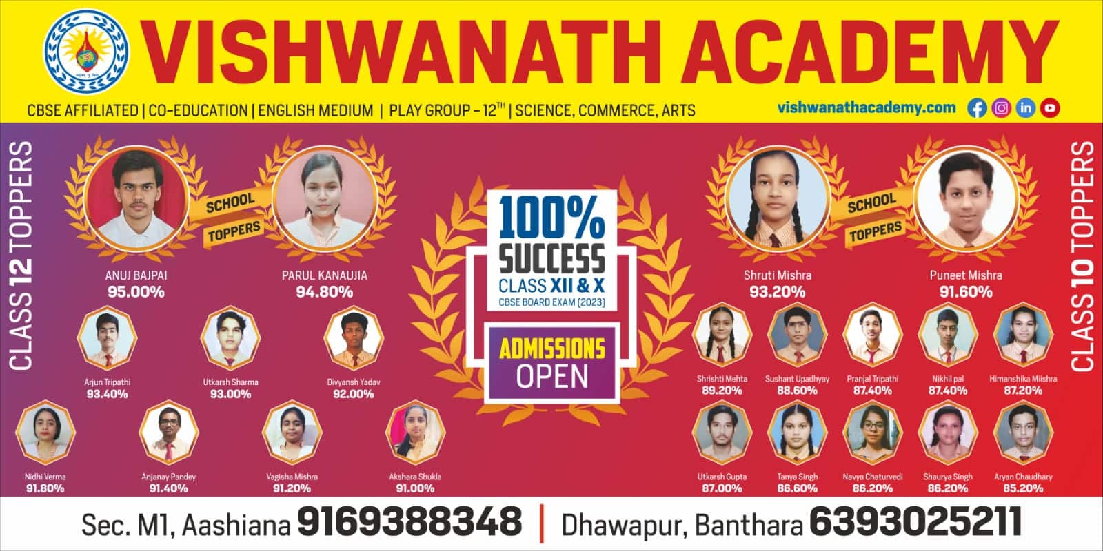 CBSE class X and XII 2022-2023 Board results of Vishwanath Academy Lucknow with 100% result